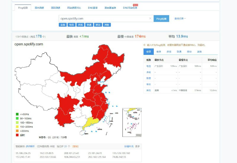 音乐平台Spotify已被SNI干扰