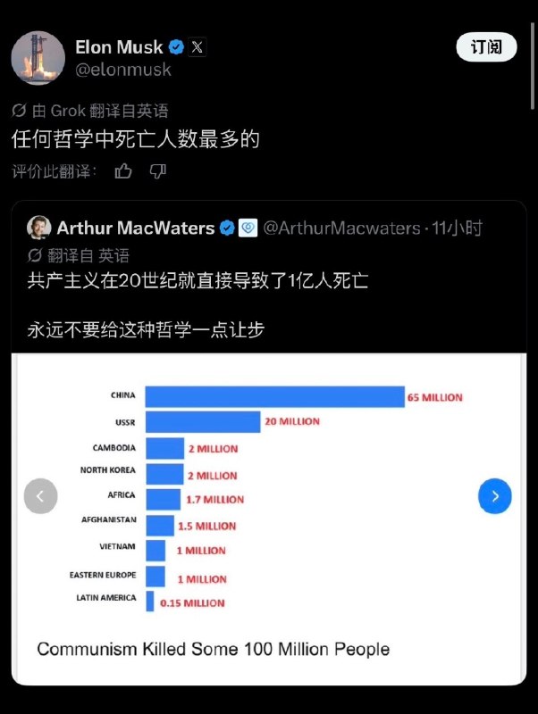 马斯克你不是马克思，