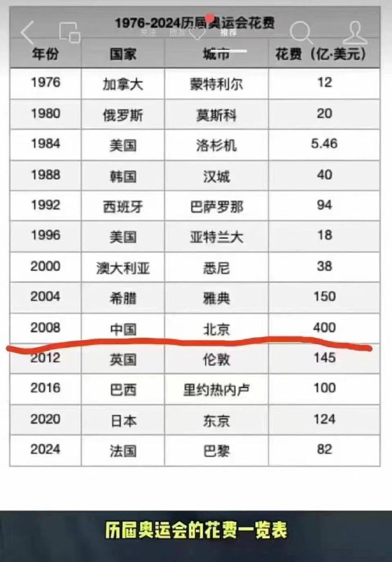 咱中国最强大