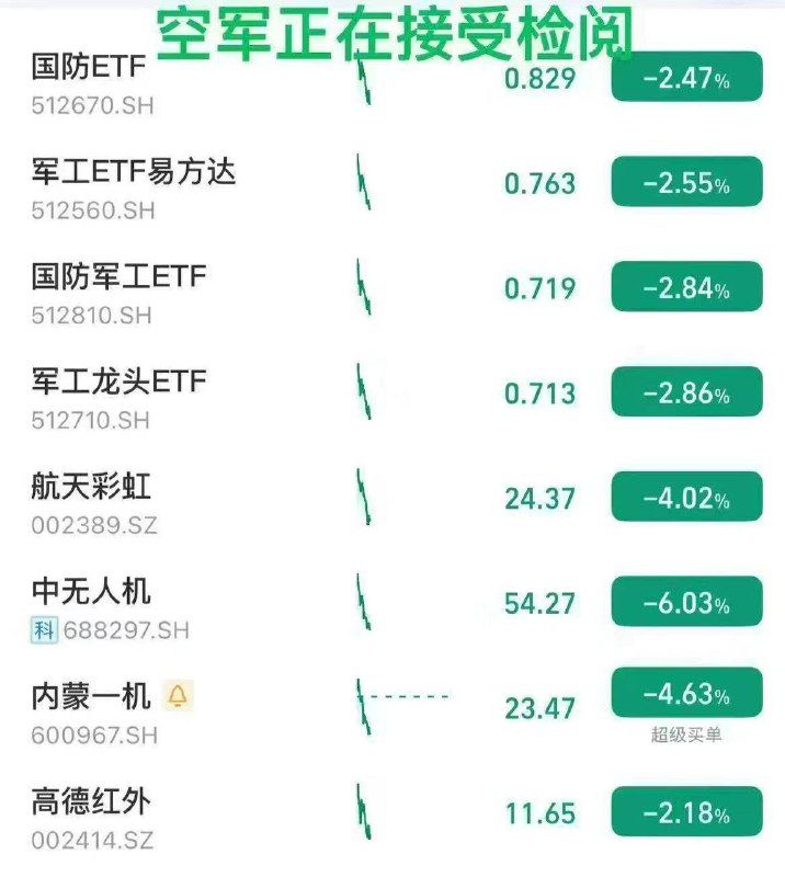 #能打胜仗👍#好日
