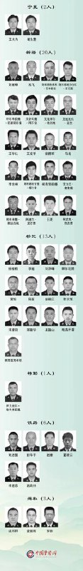 2024年死的208个黑皮名单，感谢中国警察网投稿