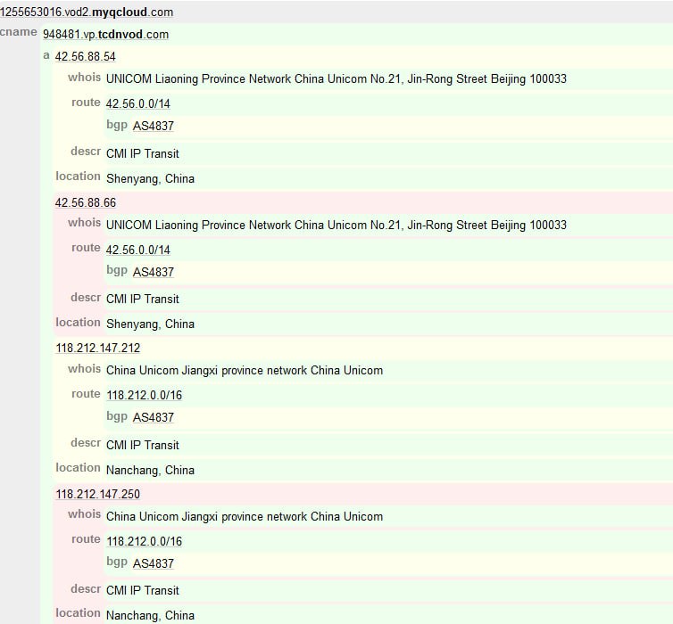 资源托管在中国境内腾讯云的乳包经典素材，由墙国小编上传到服务器，现可在墙内下载，包蜜进