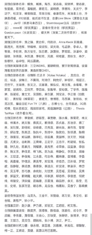 粉蛆整理的名单（图二墙国蛙蛤蛤🐸）By