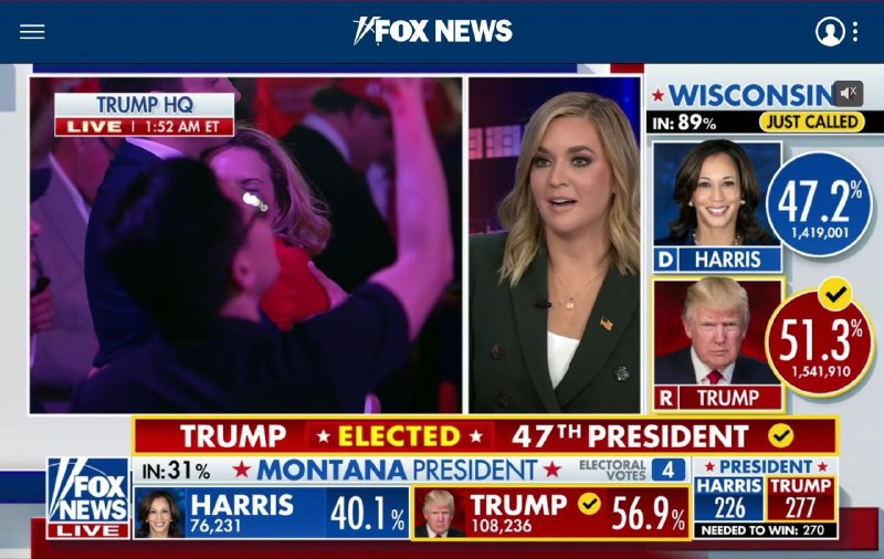 恭祝唐纳德•J•川普当选第47任美利坚合众国总统🇺🇸🇺🇸🇺🇸恭祝唐纳德•J•川普当选第47任美利坚合众国总统🇺🇸🇺🇸🇺🇸