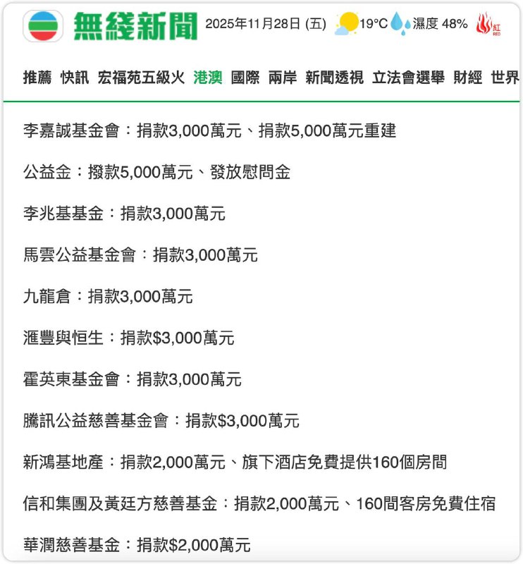 为什么华为不听从习近平号召向香港捐钱！?🕶️ 匿名投稿为什么华为不听从习近平号召向香港捐钱！?🕶️ 匿名投稿