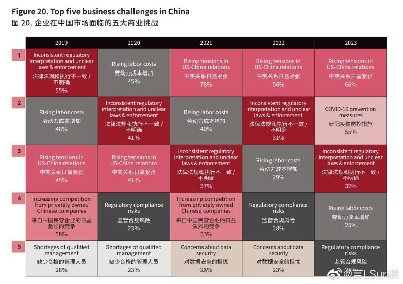 习近平的社会主义王国梦想，就快要实现了