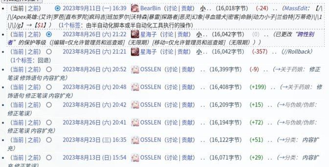 萌娘百科在10月14日搬运了一个视频（评论区） ，视频中播音员播送白人右翼极端保守主义者的言论