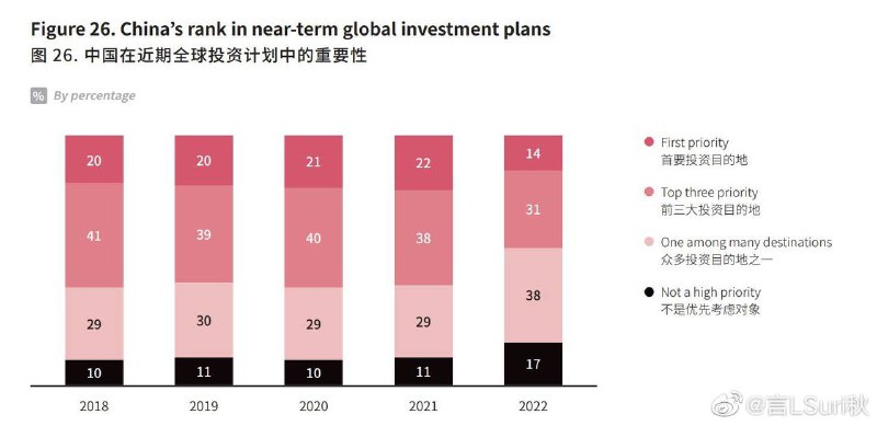习近平的社会主义王国梦想，就快要实现了