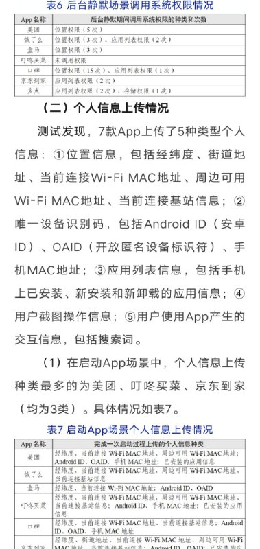 唉，又没隐私了，天天被🐷雷普，最幸福的国家投稿By