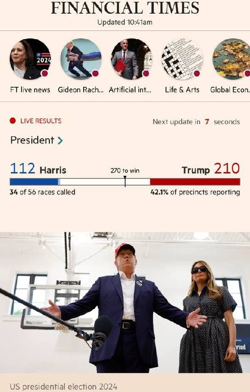 不喜欢川普的《纽约时报》对川普预估299毫无悬念，胜负已分，尘埃落定大美兴，川普王，川普称王不纳粮！不喜欢川普的《纽约时报》对川普预估299毫无悬念，胜负已分，尘埃落定大美兴，川普王，川普称王不纳粮！