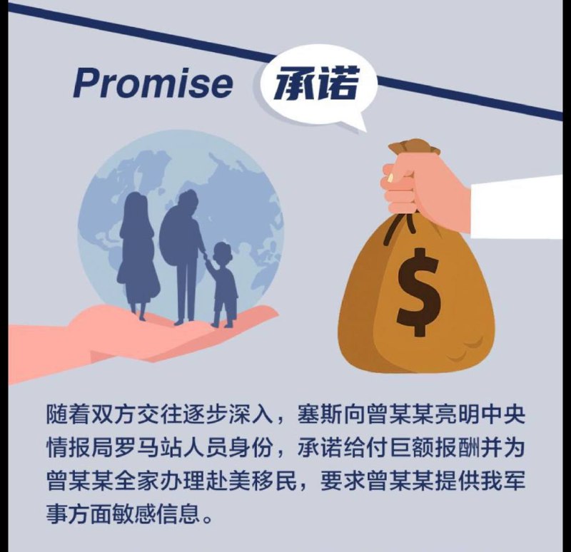 北京日报手把手教你如何做间谍出卖国家情报，请各位群友学习前几步，避免后几步，争做光荣带路人