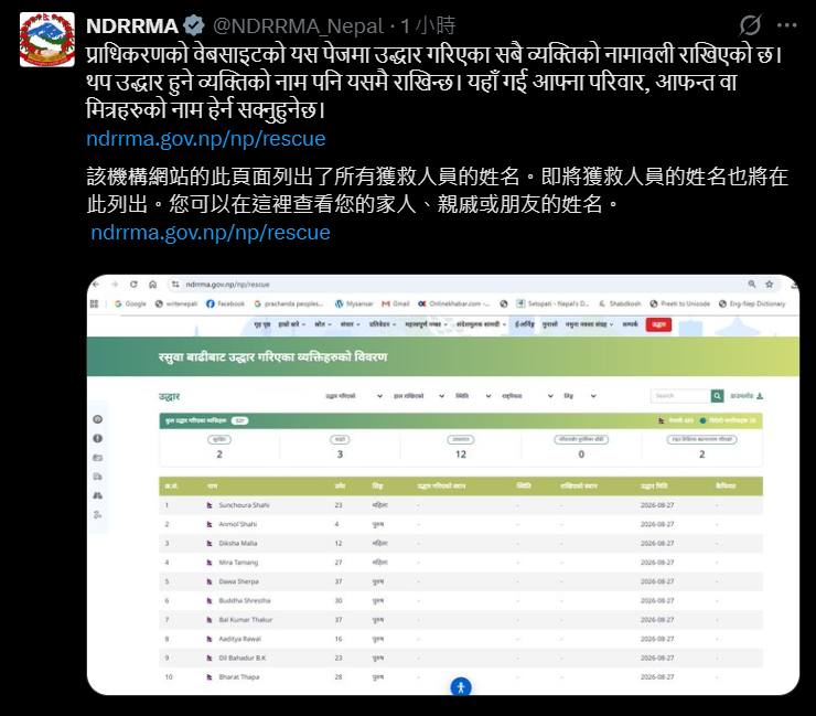 尼泊尔救援水平真是吊打中共，伤亡人数，失联名单，受伤人员在哪医院再治疗通通公布