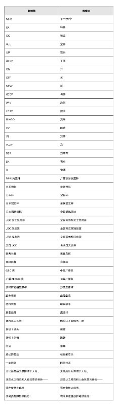 经过共产党审查后，赛马娘 国服来咯经过共产党审查后，赛马娘 国服来咯