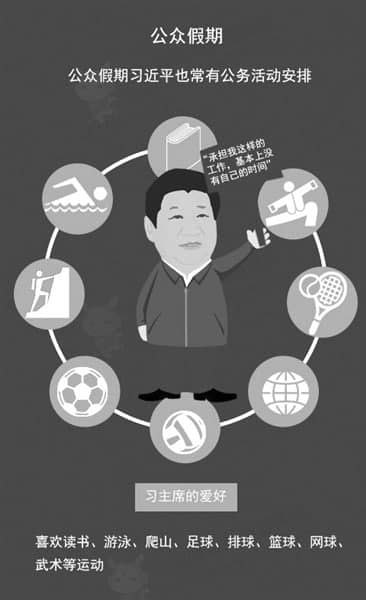 以上图片均来自喉舌人民网2015年报导7年前，习呆呆还是千古圣君、反复达人、体制颠覆者、开明派的儿子的形象