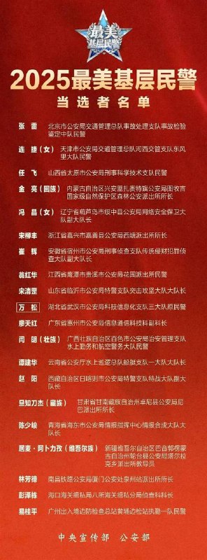 今年的恶人榜