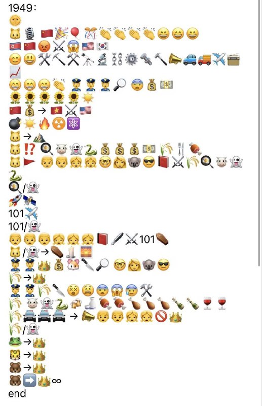 最抽象的一集By