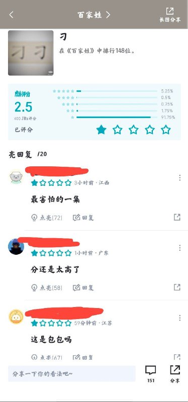 行走的器官在说话投稿By