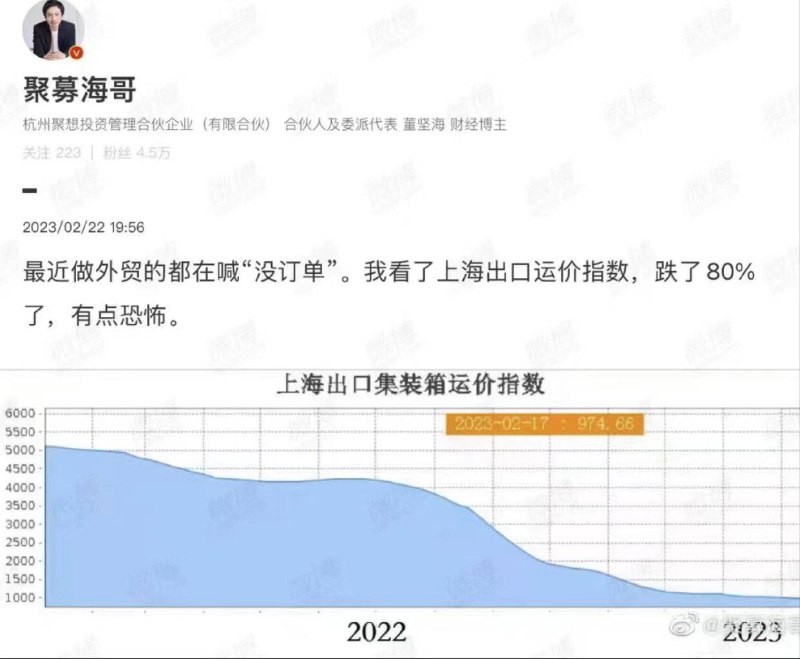 估计习近平给党媒、官媒下了任务，不惜一切代价编造外贸数据，其实真实情况早已一地鸡毛，外贸断崖式下跌