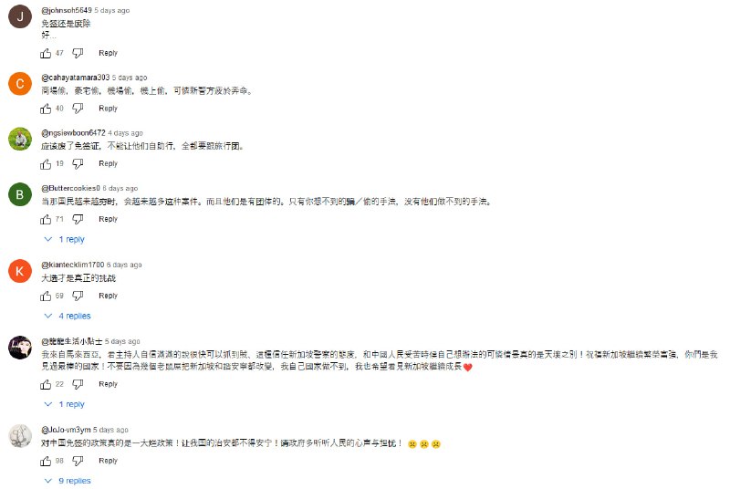 新加坡公共广播服务新传媒（Mediacorp）替为人民行动党（PAP）政府实行的中国人免签政策洗地，下方评论区的新加坡国民第一个不答应🤧