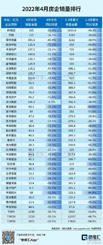 “既要新冠清零、又要保证经济增长”#党在下盘大棋By