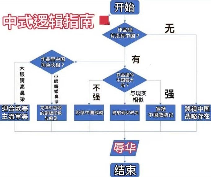 辱😎 匿名投稿#中