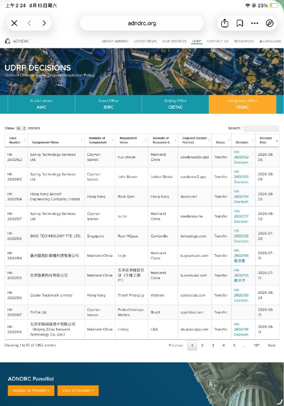 #反贼页游 ICANN北京域名仲裁机构好像爆了 