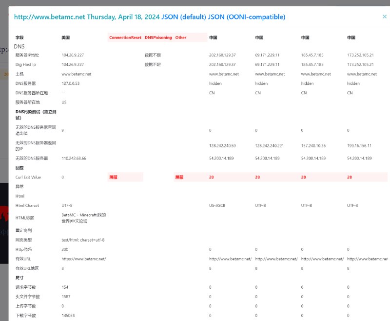 狗日的共产党和习近平，稍微骂一下就封我们论坛