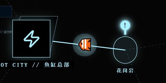 新增实装了送货星级系统，要玩的点开首页的鱼缸即可