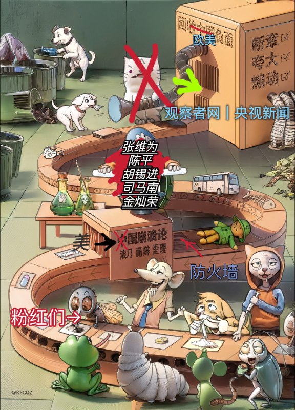 学习墙国🐸 Pho