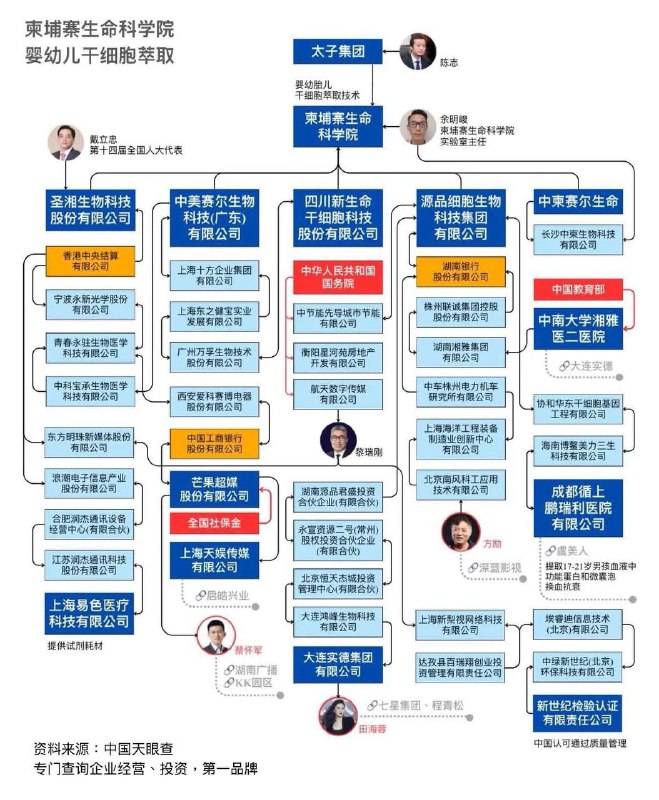 什么游戏攻略？😎 匿名投稿什么游戏攻略？😎 匿名投稿