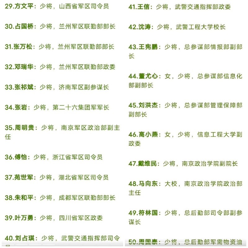 据说这是近几年查处的部分军队人员名单，感谢推特五毛 迷人的小红 提供情报，不过下次能把图截全就更好了