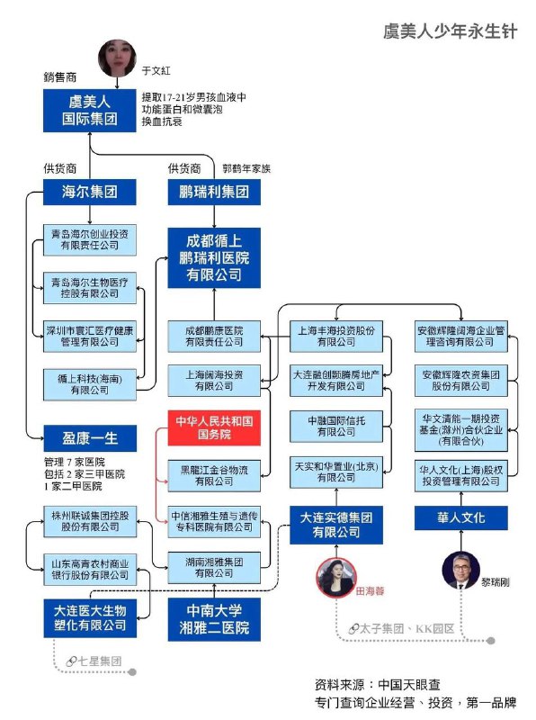 什么游戏攻略？😎 匿名投稿什么游戏攻略？😎 匿名投稿