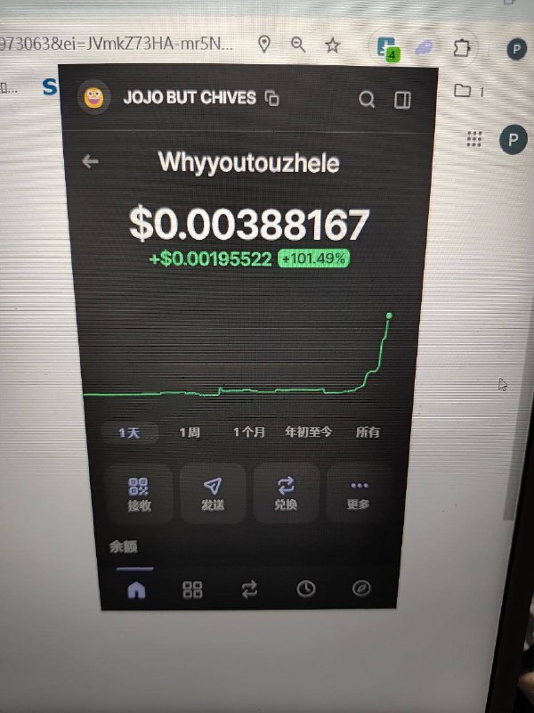 李老师被提名诺贝尔和平奖后，Li币出现了暴涨的趋势