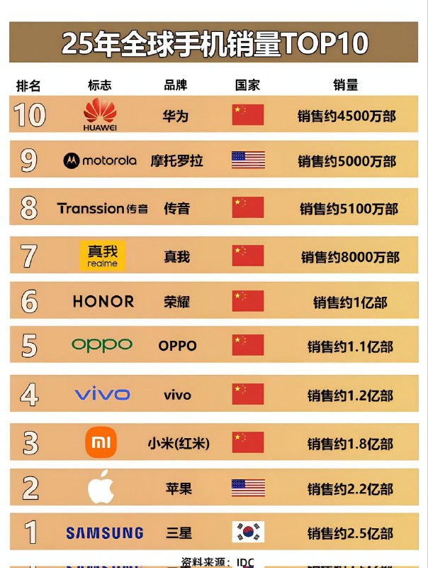 😎 匿名投稿