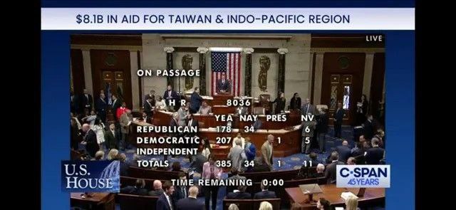 美国众议院通过援以、乌、台包裹法案美国众议院通过援以、乌、台包裹法案