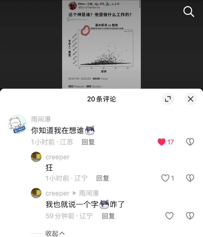 By