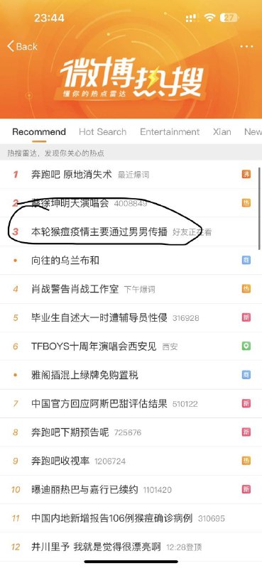微博热搜要在宣扬“男男传播”，这是为什么呢？By