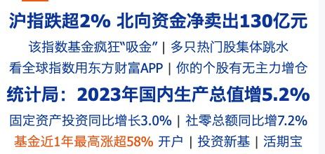 GDP数据这么好？那股市来平衡下！投稿By