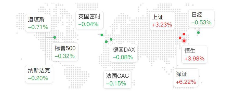 朕从自个儿荷包里拿钱出来给你们托市，你们满意了吧？朕从自个儿荷包里拿钱出来给你们托市，你们满意了吧？