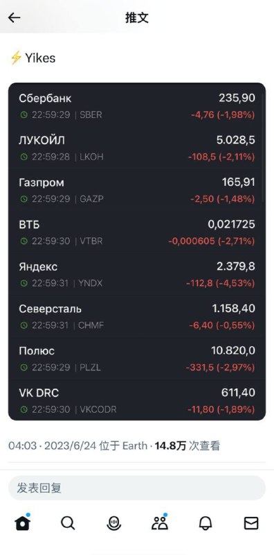 俄国股价暴跌By