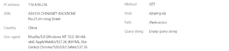 习近平.rip 的站长向本台表示，在被墙后疑似有中共的Crawler无视防火长城的封锁，直接对该网站进行探测