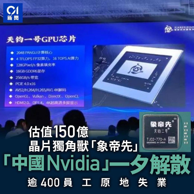 “中国英伟达”象帝先