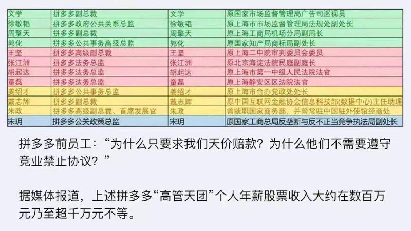 By:匿名投稿