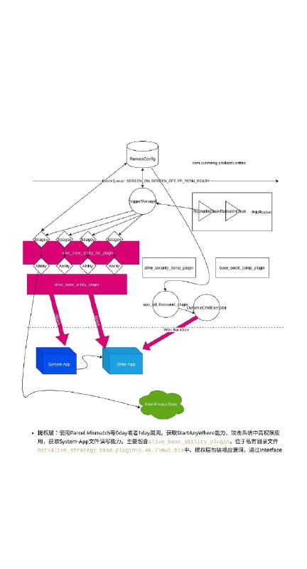 #拼多多 的事还没完