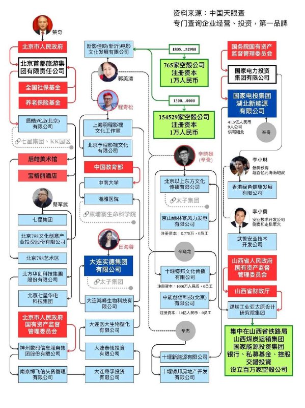 什么游戏攻略？😎 匿名投稿什么游戏攻略？😎 匿名投稿