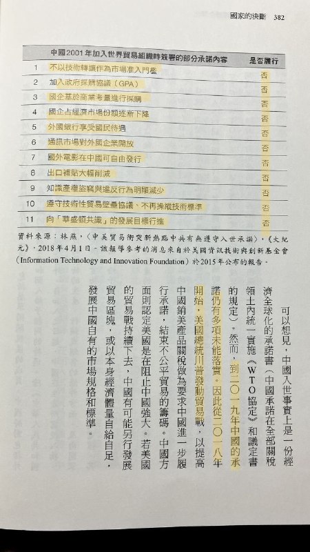 台湾教科书：对岸（中
