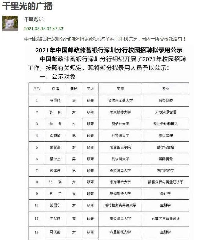 什么狗罕见银行，气噗噗By