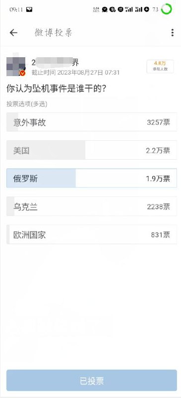 与瓦格纳有联系的 Telegram channel GREY ZONE