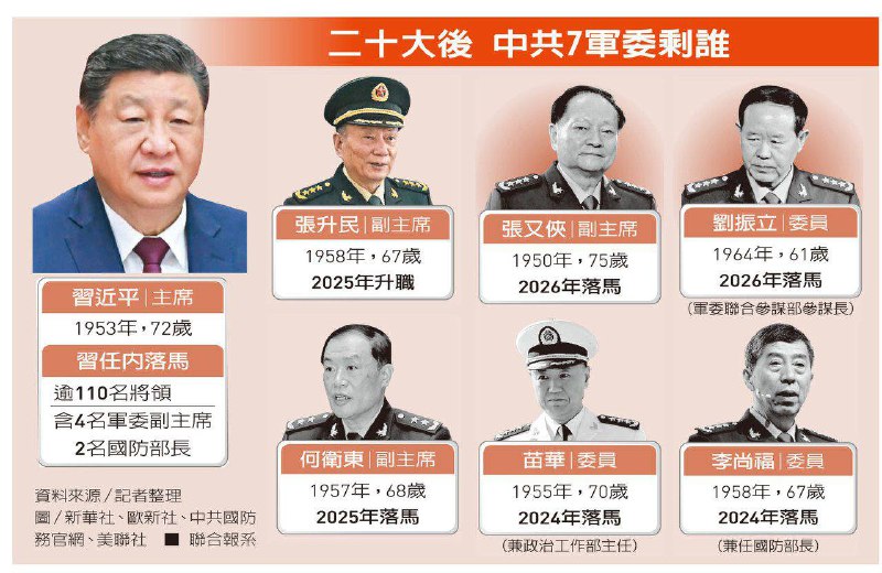 海贼的五老星出场了二十三年才死了一个